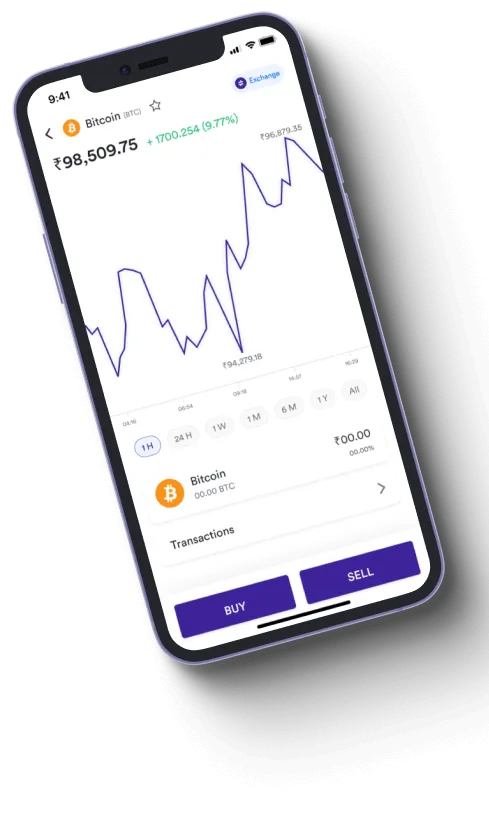 Robo Mentax +15X - Is Robo Mentax +15X fraudulent?